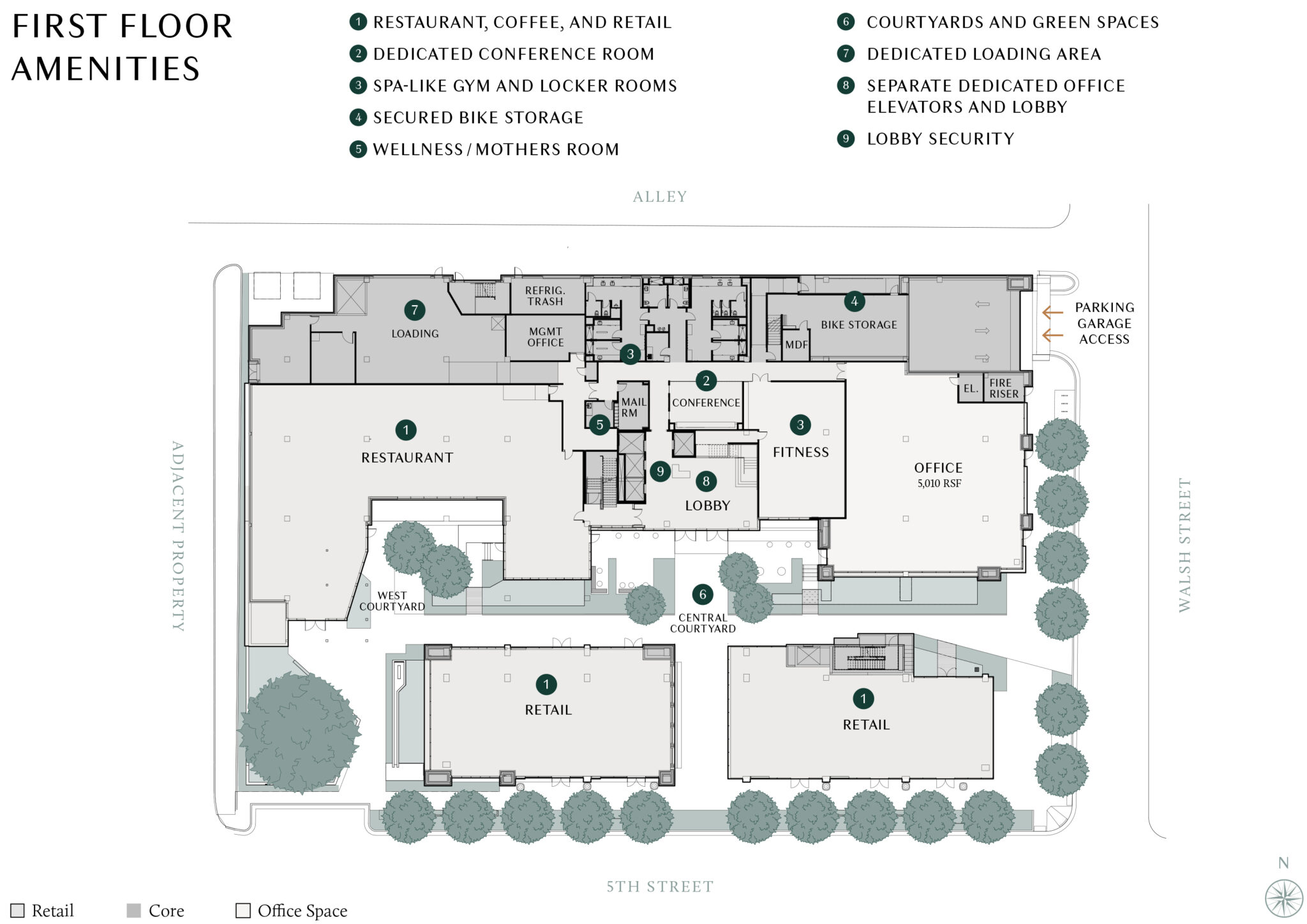 5th & Walsh Properties Endeavor Real Estate Group